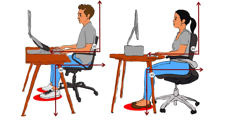 Where Do You Stand? A Guide to Proper Posture - Vitality Depot